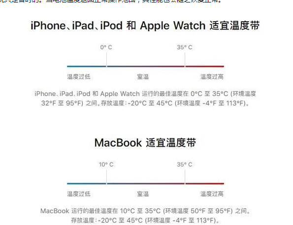 广水苹果13维修分享iPhone 13耗电越来越快怎么办 