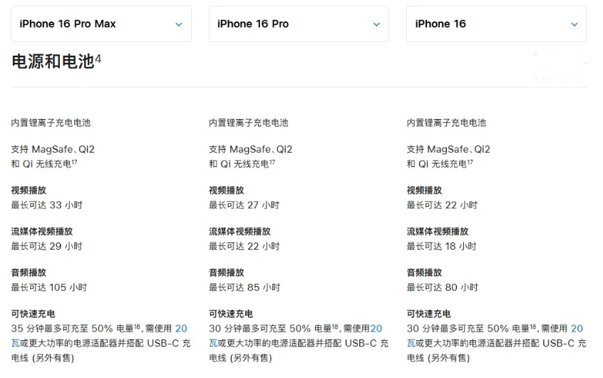 广水苹果手机维修分享 iPhone 16 目前实测充电峰值功率不超过 39W 