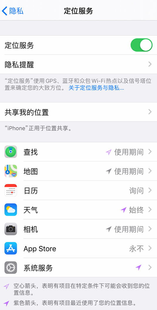 广水苹果手机维修分享iPhone 状态栏中时间显示为蓝色图标是什么情况 